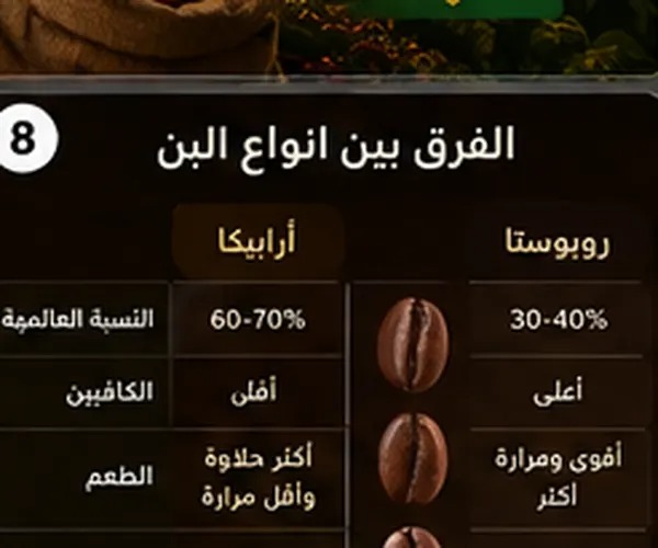 كرزة القهوة